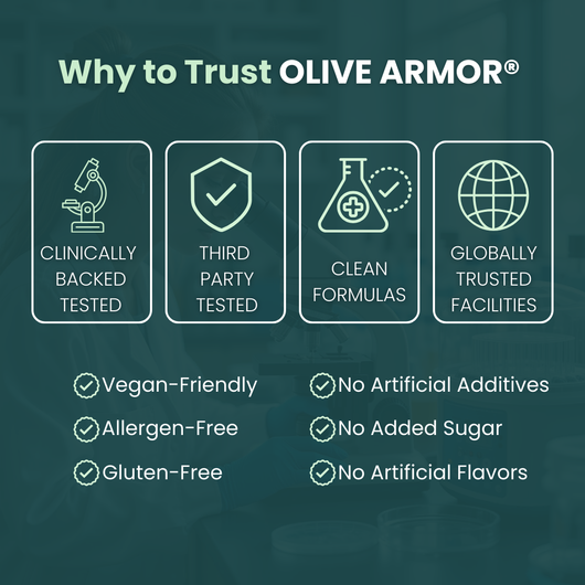 Olive Armor® Olive Leaf